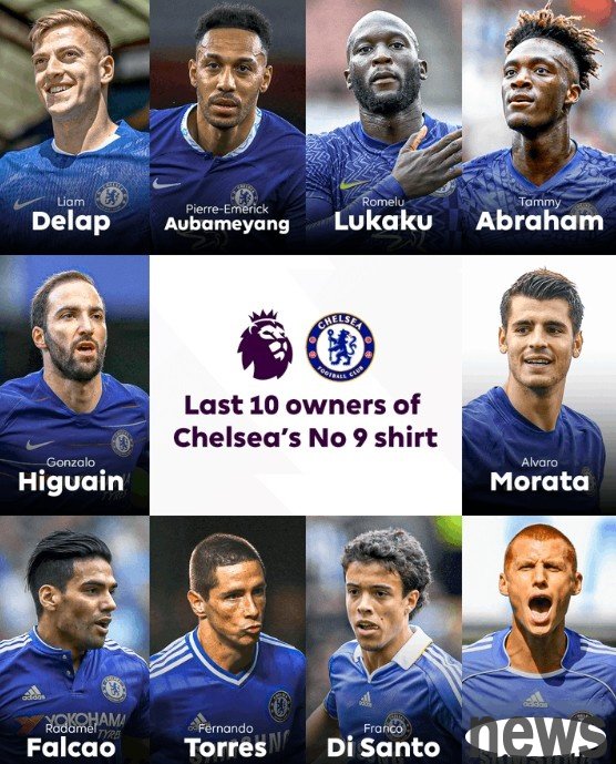 Is there really a curse? Drapp was wearing Chelsea No. 9 players: Torres and Lukaku are in the list
