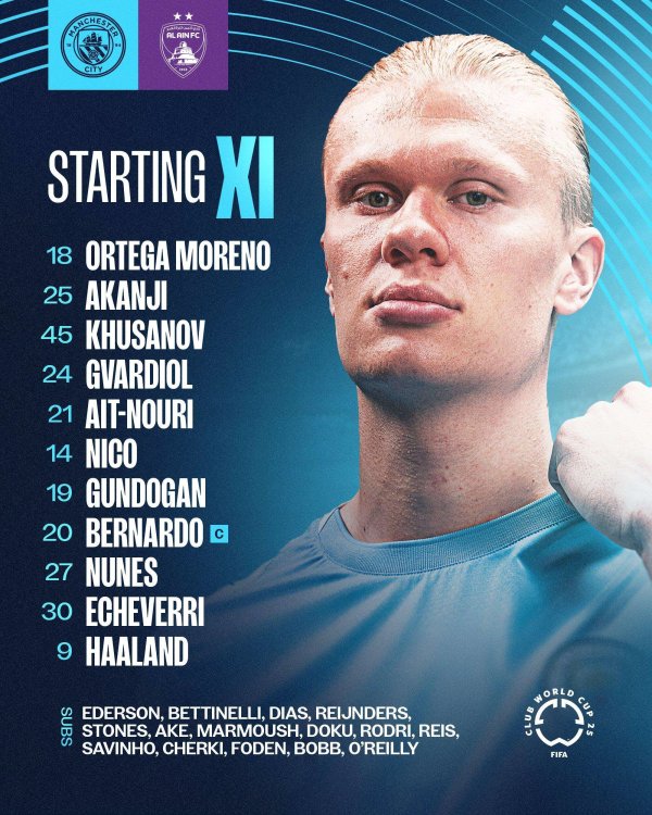 Manchester City vs Ain starts: Haaland and Echeviri starts, Husanov plays, Nuri debuts