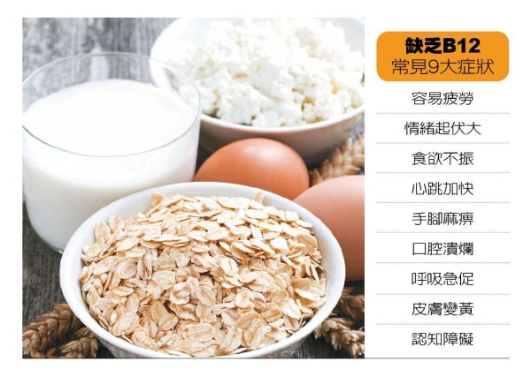 Human body cannot synthesize B12 by itself! 9 symptoms are prone to those with deficiency. How should vegetarians eat it?