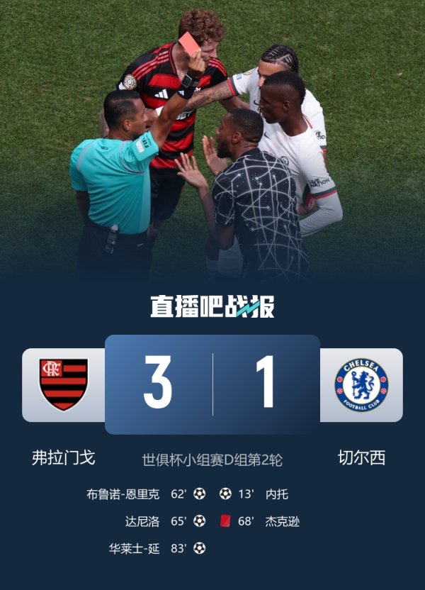 South America glory! Only Flamengo defeated champion Chelsea in this Club World Cup😎