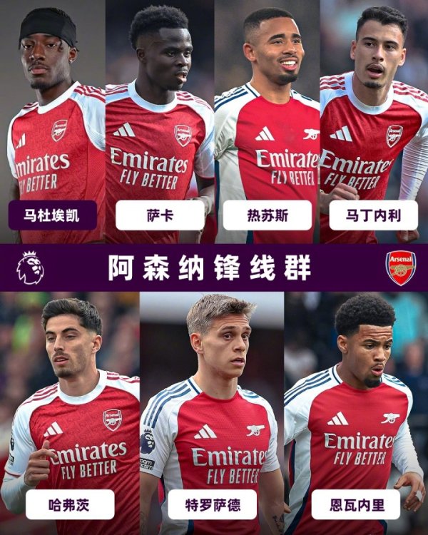 The signings will not be continued! The Premier League official shows Arsenal forward group: Which three players would you choose to start?