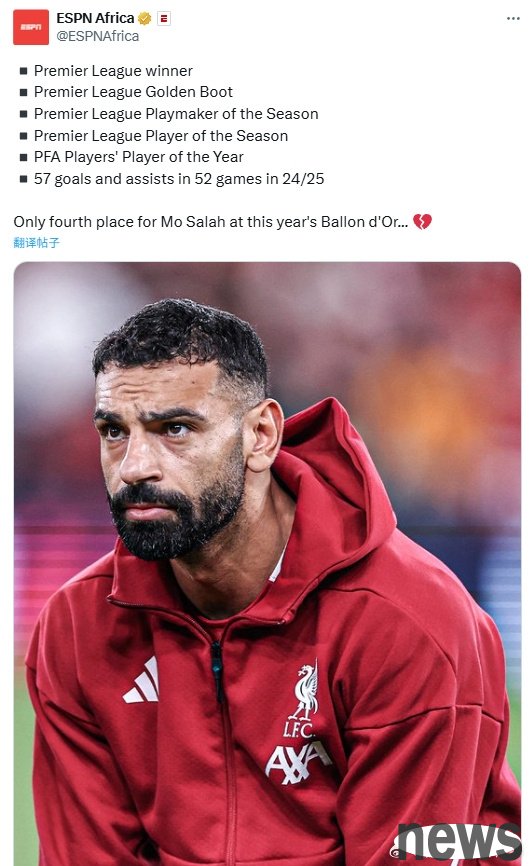 ESPN supports Salah: Premier League champion + Golden Boot + assist king, participating in 57 goals in 52 games, Golden Ball is only 4th