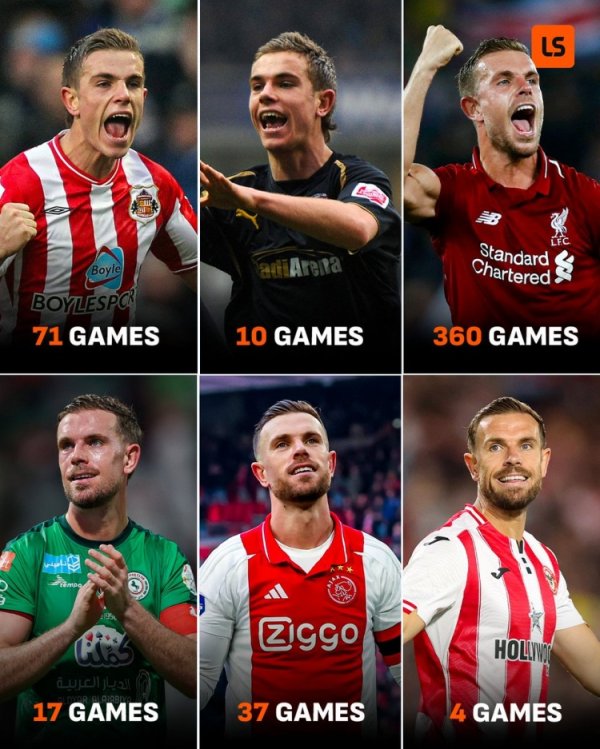 milestone! Jordan Henderson has played 500 games in his career club